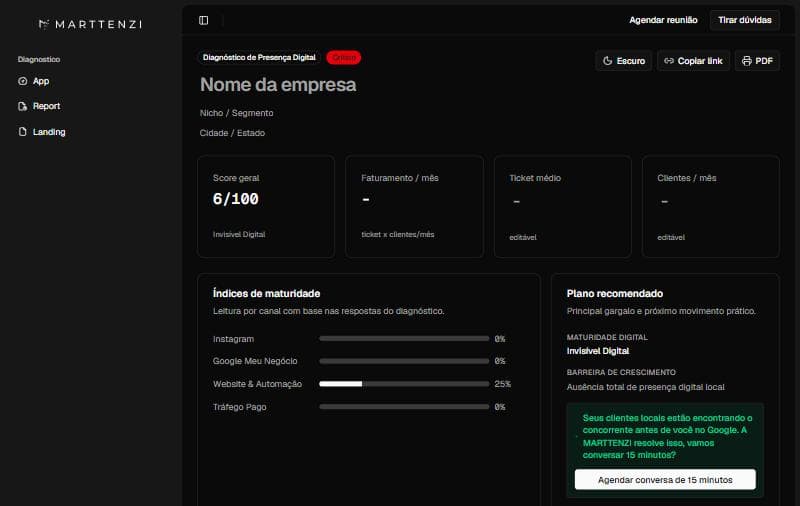 Diagnóstico MARTTENZI